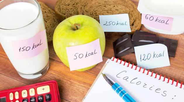 calorie counting