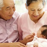 names for grandparents