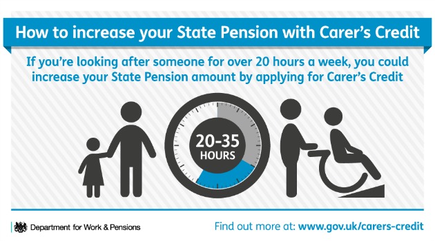 DWP infographic