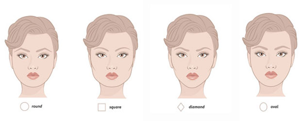best glasses for face shape