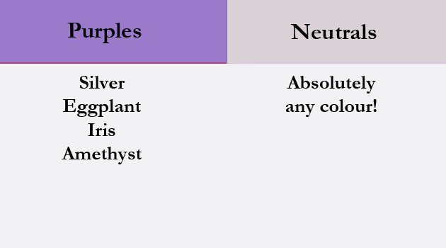 colour chart
