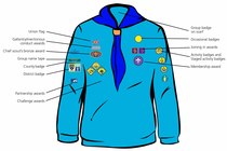 User post image