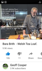 User post image