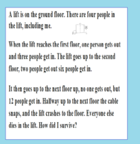 User post image