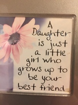 User post image