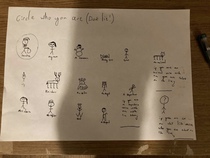 User post image