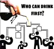 User post image