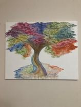 User post image