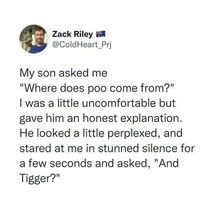 User post image