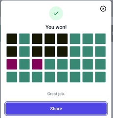 User post image