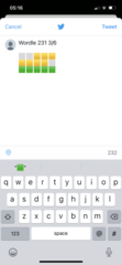 User post image