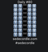 User post image