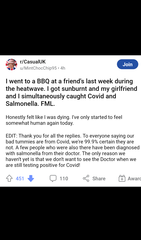 User post image