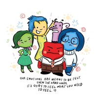 User post image