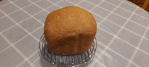 User post image